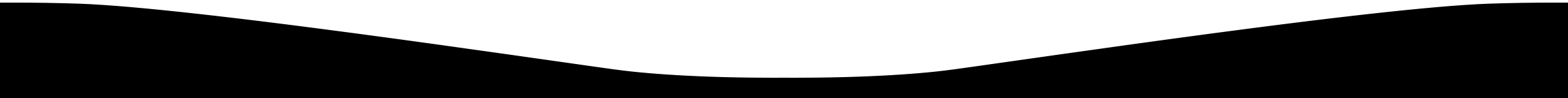 portfolio border